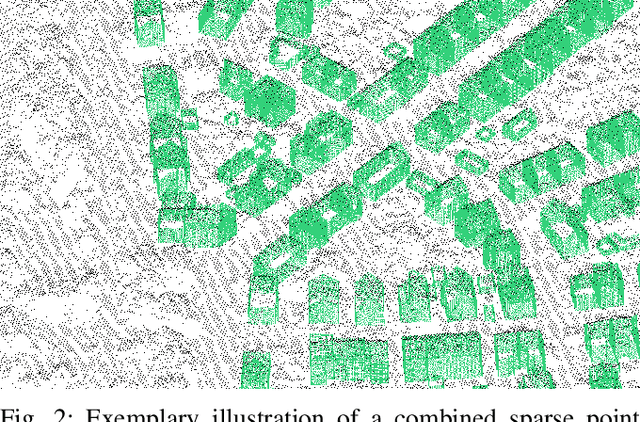 Figure 2 for OpenLiDARMap: Zero-Drift Point Cloud Mapping using Map Priors