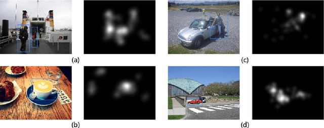 Figure 2 for Semantic Segmentation Enhanced Transformer Model for Human Attention Prediction