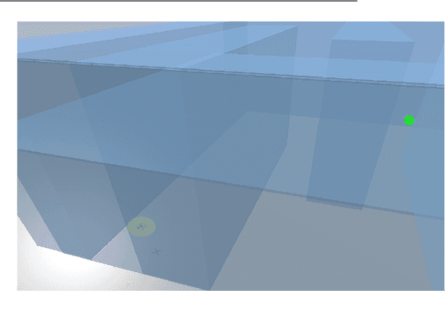Figure 1 for Safety Assurance for Quadrotor Kinodynamic Motion Planning