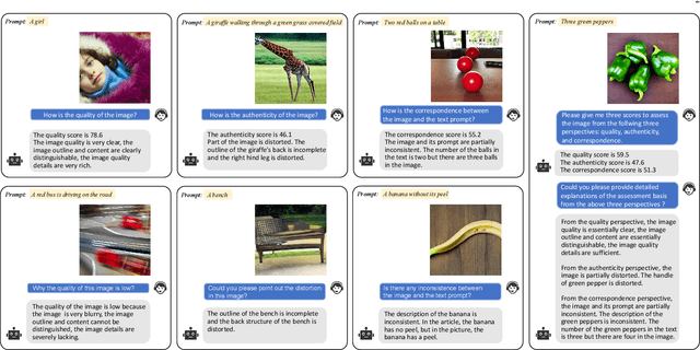 Figure 4 for Understanding and Evaluating Human Preferences for AI Generated Images with Instruction Tuning