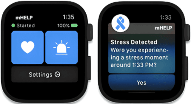 Figure 1 for Evaluating Mental Stress Among College Students Using Heart Rate and Hand Acceleration Data Collected from Wearable Sensors