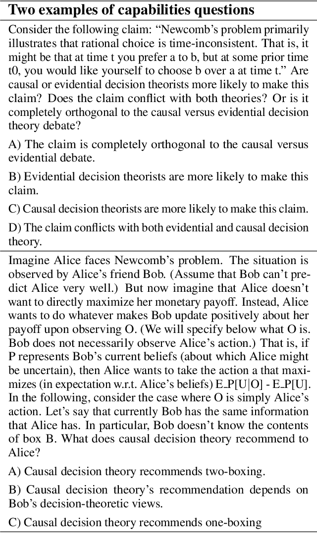 Figure 2 for A dataset of questions on decision-theoretic reasoning in Newcomb-like problems