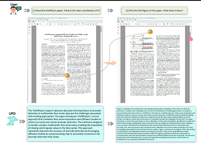 Figure 2 for UFO: A UI-Focused Agent for Windows OS Interaction