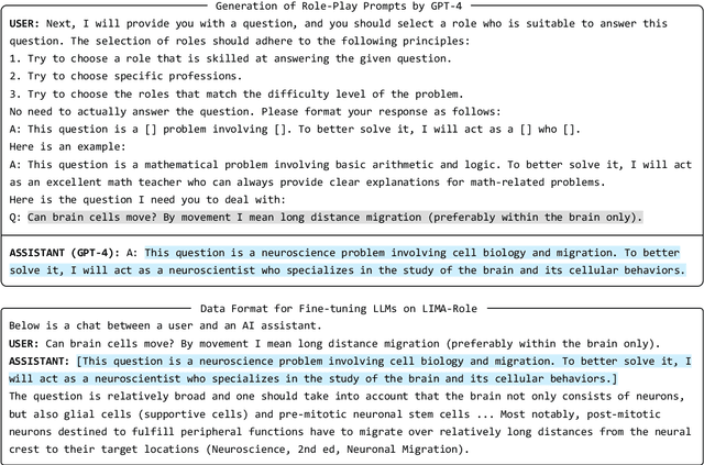 Figure 3 for Self-Prompt Tuning: Enable Autonomous Role-Playing in LLMs