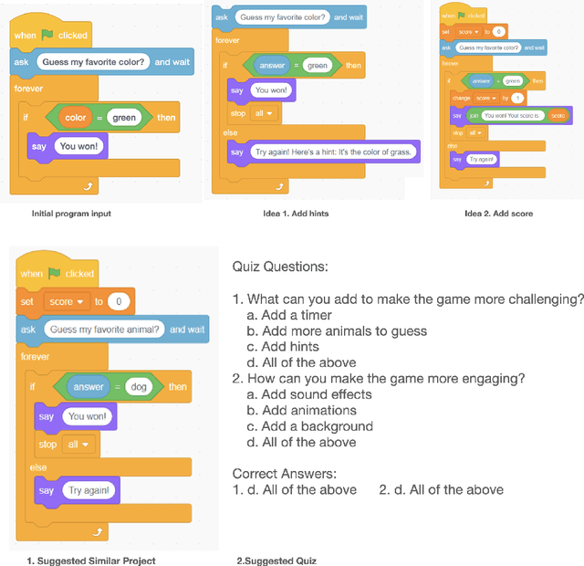 Figure 4 for Scratch Copilot Evaluation: Assessing AI-Assisted Creative Coding for Families