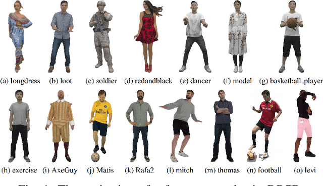 Figure 1 for DPCD: A Quality Assessment Database for Dynamic Point Clouds