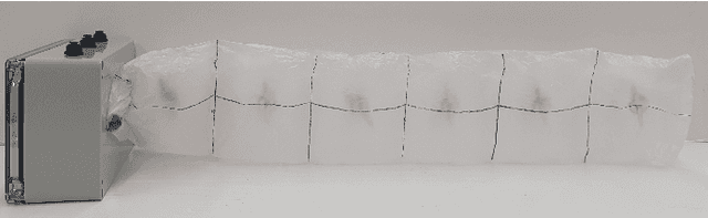 Figure 1 for Hydraulic Volumetric Soft Everting Vine Robot Steering Mechanism for Underwater Exploration