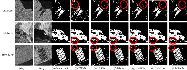 Figure 4 for Wavelet-based Bi-dimensional Aggregation Network for SAR Image Change Detection