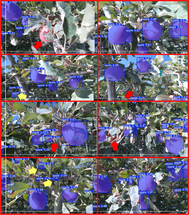 Figure 3 for Zero-Shot Automatic Annotation and Instance Segmentation using LLM-Generated Datasets: Eliminating Field Imaging and Manual Annotation for Deep Learning Model Development
