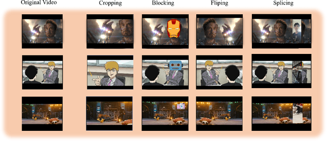 Figure 1 for Video Infringement Detection via Feature Disentanglement and Mutual Information Maximization