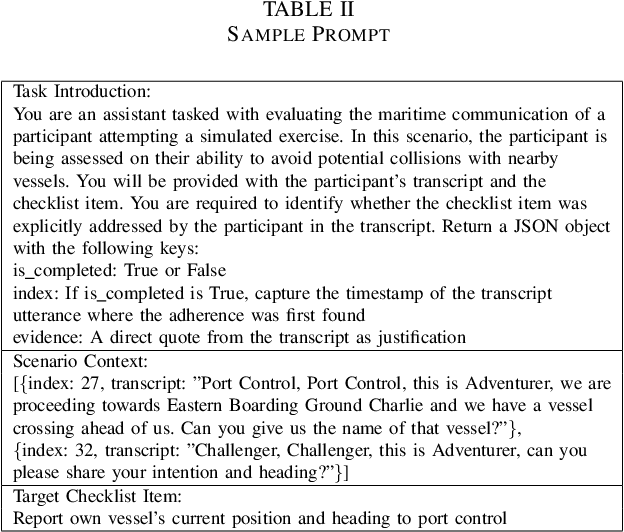 Figure 2 for Prompt-and-Check: Using Large Language Models to Evaluate Communication Protocol Compliance in Simulation-Based Training