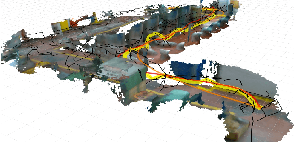Figure 3 for Air-Ground Collaborative Robots for Fire and Rescue Missions: Towards Mapping and Navigation Perspective