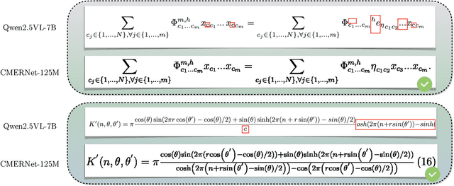 Figure 3 for Complex Mathematical Expression Recognition: Benchmark, Large-Scale Dataset and Strong Baseline