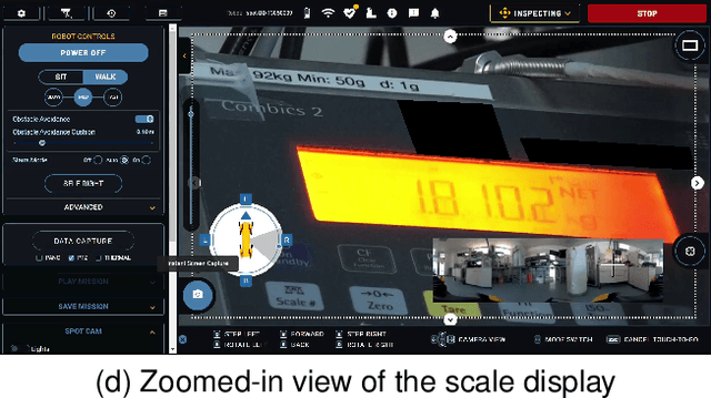 Figure 4 for Assessment of the Utilization of Quadruped Robots in Pharmaceutical Research and Development Laboratories