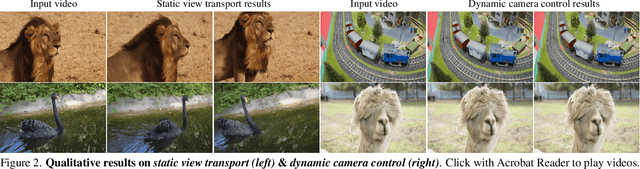 Figure 2 for Reangle-A-Video: 4D Video Generation as Video-to-Video Translation
