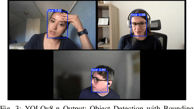 Figure 3 for Visual-based spatial audio generation system for multi-speaker environments