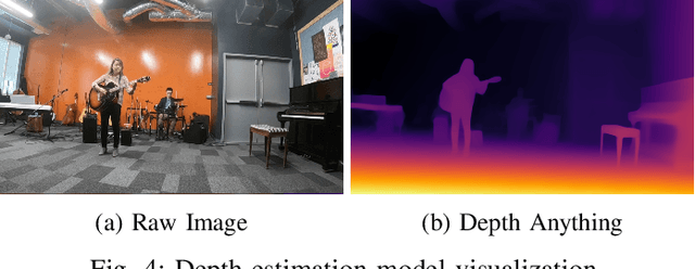Figure 4 for Visual-based spatial audio generation system for multi-speaker environments