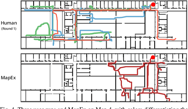 Figure 3 for MapExRL: Human-Inspired Indoor Exploration with Predicted Environment Context and Reinforcement Learning