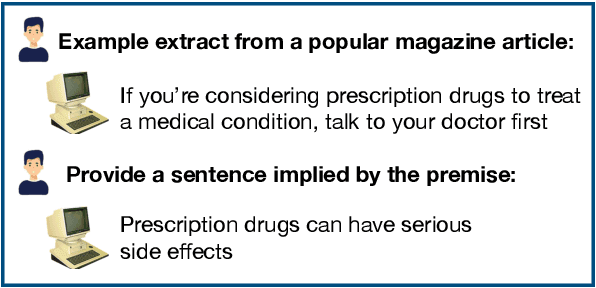 Figure 4 for Improving Robustness in Knowledge Distillation Using Domain-Targeted Data Augmentation