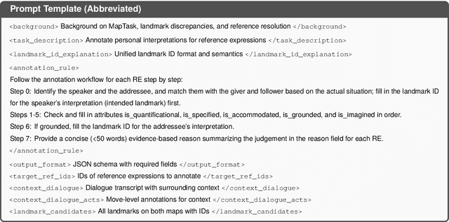 Figure 3 for Grounded Misunderstandings in Asymmetric Dialogue: A Perspectivist Annotation Scheme for MapTask