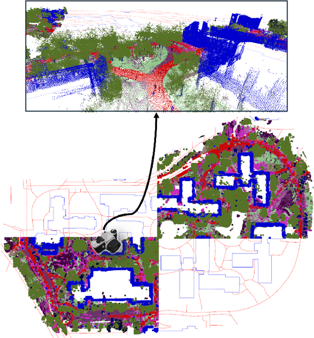 Figure 4 for CU-Multi: A Dataset for Multi-Robot Data Association