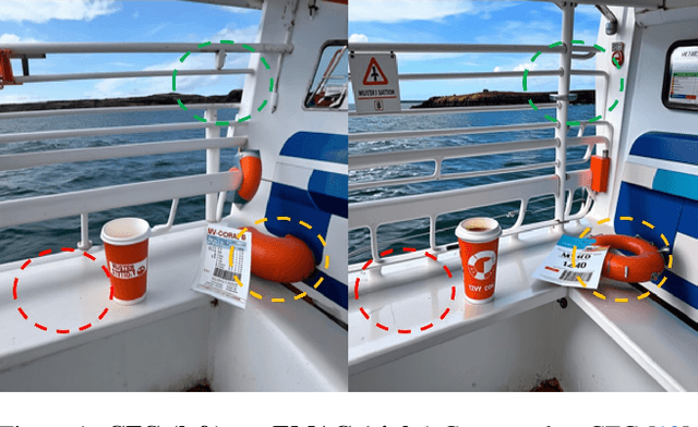 Figure 1 for EMAG: Self-Rectifying Diffusion Sampling with Exponential Moving Average Guidance