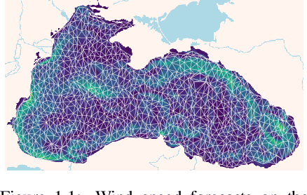 Figure 1 for Learning Efficient Surrogate Dynamic Models with Graph Spline Networks