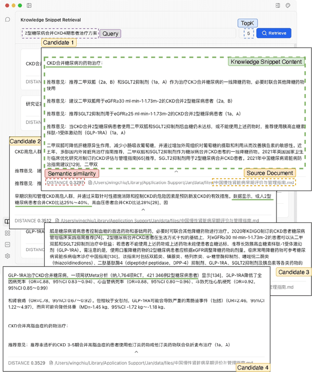 Figure 4 for KidneyTalk-open: No-code Deployment of a Private Large Language Model with Medical Documentation-Enhanced Knowledge Database for Kidney Disease