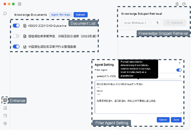Figure 2 for KidneyTalk-open: No-code Deployment of a Private Large Language Model with Medical Documentation-Enhanced Knowledge Database for Kidney Disease