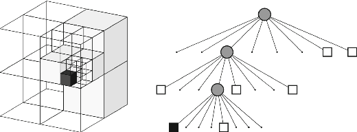 Figure 1 for Volumetric Occupancy Detection: A Comparative Analysis of Mapping Algorithms