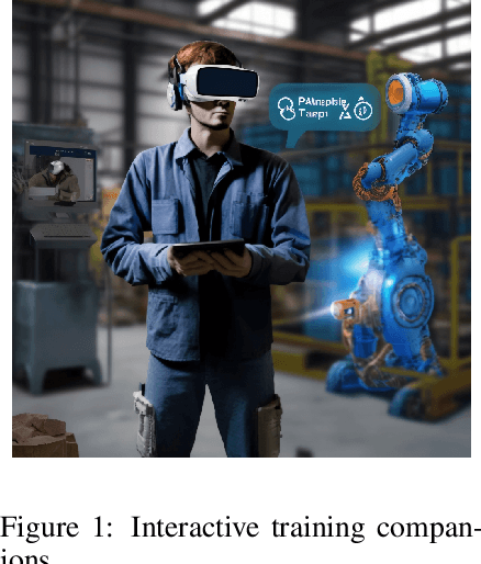 Figure 1 for Unleasing ChatGPT on the Metaverse: Savior or Destroyer?