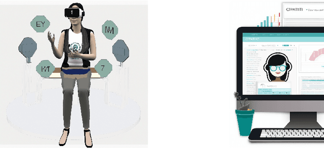 Figure 2 for Unleasing ChatGPT on the Metaverse: Savior or Destroyer?