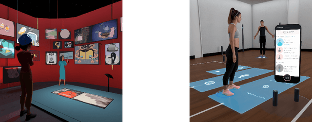 Figure 4 for Unleasing ChatGPT on the Metaverse: Savior or Destroyer?