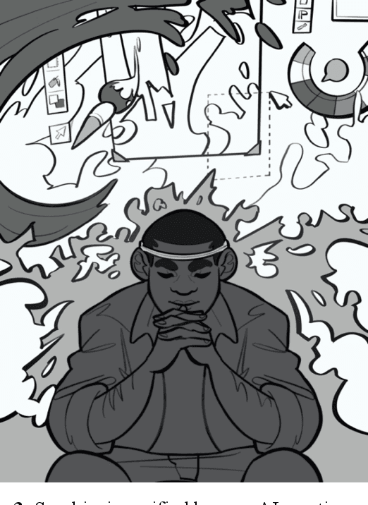 Figure 4 for Extended Creativity: A Conceptual Framework for Understanding Human-AI Creative Relations