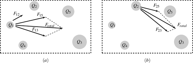 Figure 1 for An Explainable Reconfiguration-Based Optimization Algorithm for Industrial and Reliability-Redundancy Allocation Problems