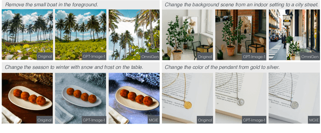 Figure 2 for GIE-Bench: Towards Grounded Evaluation for Text-Guided Image Editing