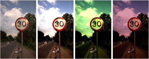 Figure 3 for Image color consistency in datasets: the Smooth-TPS3D method