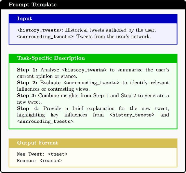 Figure 3 for Large Language Model Driven Agents for Simulating Echo Chamber Formation