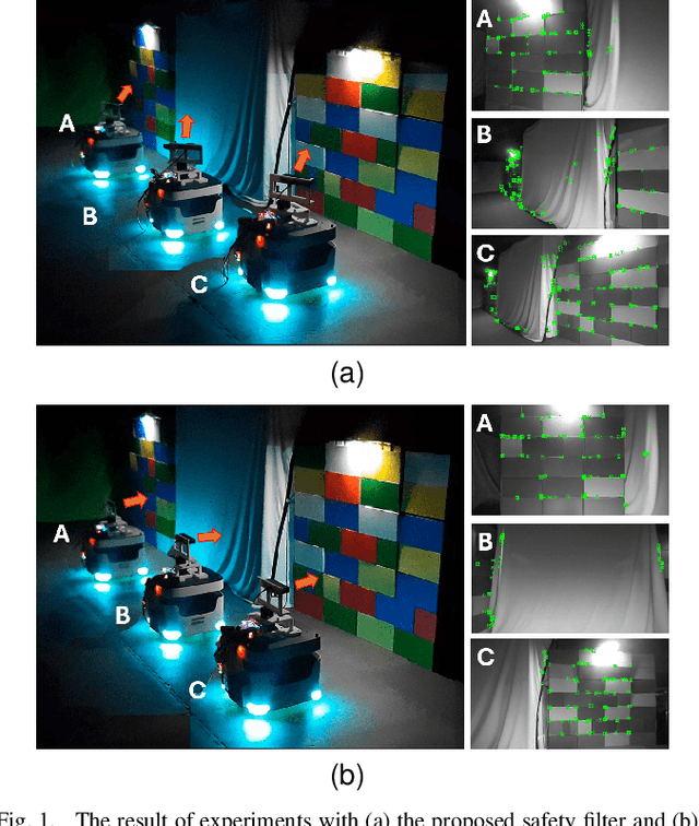 Figure 1 for Enhancing Feature Tracking Reliability for Visual Navigation using Real-Time Safety Filter