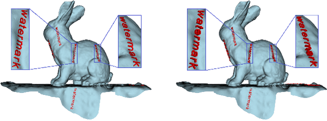 Figure 3 for Towards Secure and Usable 3D Assets: A Novel Framework for Automatic Visible Watermarking