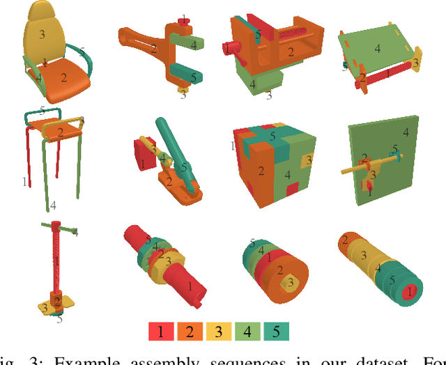 Figure 3 for Multi-level Reasoning for Robotic Assembly: From Sequence Inference to Contact Selection