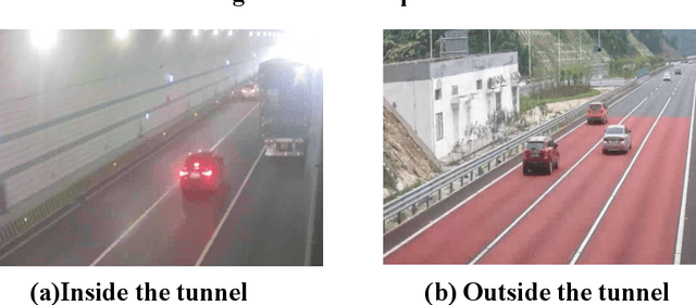 Figure 3 for Vehicle Acceleration Prediction Considering Environmental Influence and Individual Driving Behavior