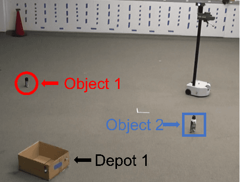 Figure 2 for Online Modifications for Event-based Signal Temporal Logic Specifications