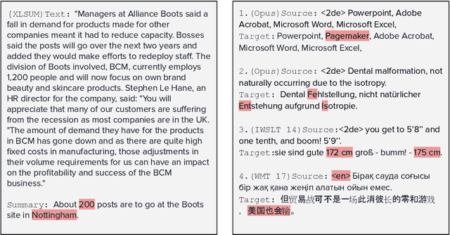 Figure 3 for Error Norm Truncation: Robust Training in the Presence of Data Noise for Text Generation Models