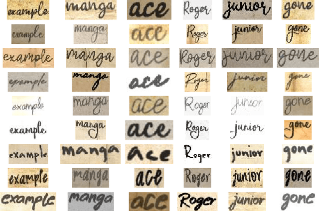 Figure 1 for Evaluating Synthetic Pre-Training for Handwriting Processing Tasks