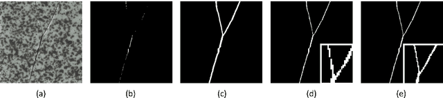Figure 3 for DeSTSeg: Segmentation Guided Denoising Student-Teacher for Anomaly Detection