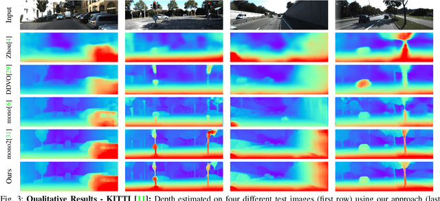 Figure 3 for PMPNet: Pixel Movement Prediction Network for Monocular Depth Estimation in Dynamic Scenes