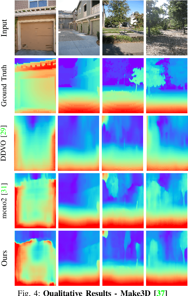 Figure 4 for PMPNet: Pixel Movement Prediction Network for Monocular Depth Estimation in Dynamic Scenes