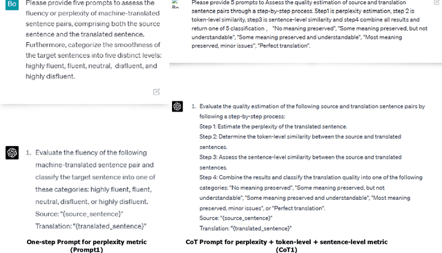 Figure 2 for Knowledge-Prompted Estimator: A Novel Approach to Explainable Machine Translation Assessment
