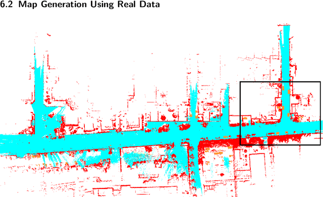 Figure 3 for Collaborative Grid Mapping for Moving Object Tracking Evaluation